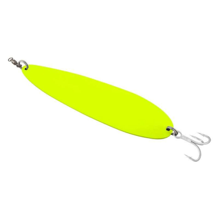Tsunami Pro Flutter Spoons