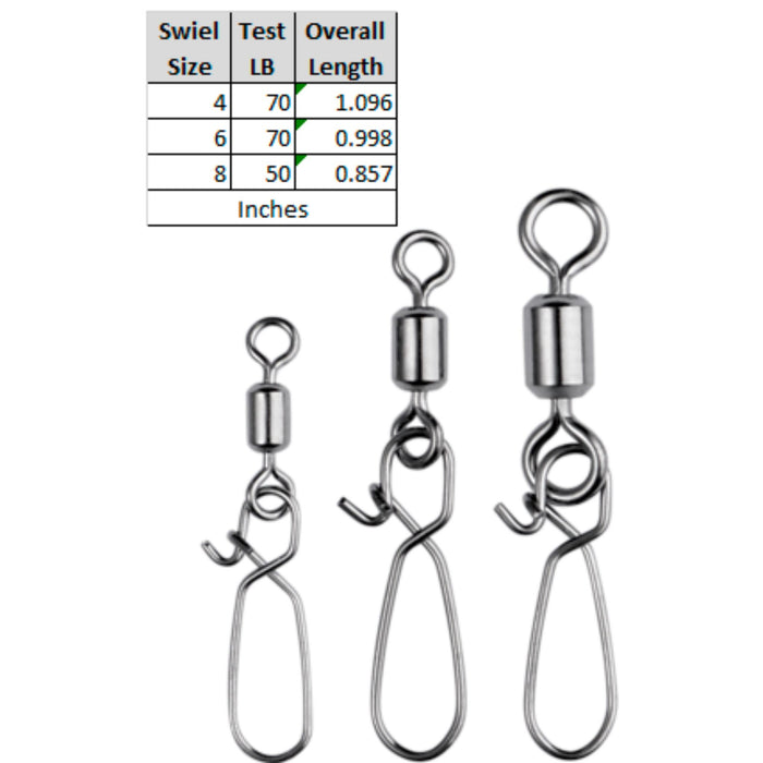 Spro Stainless Steel Power Swivels with Hyper Snap