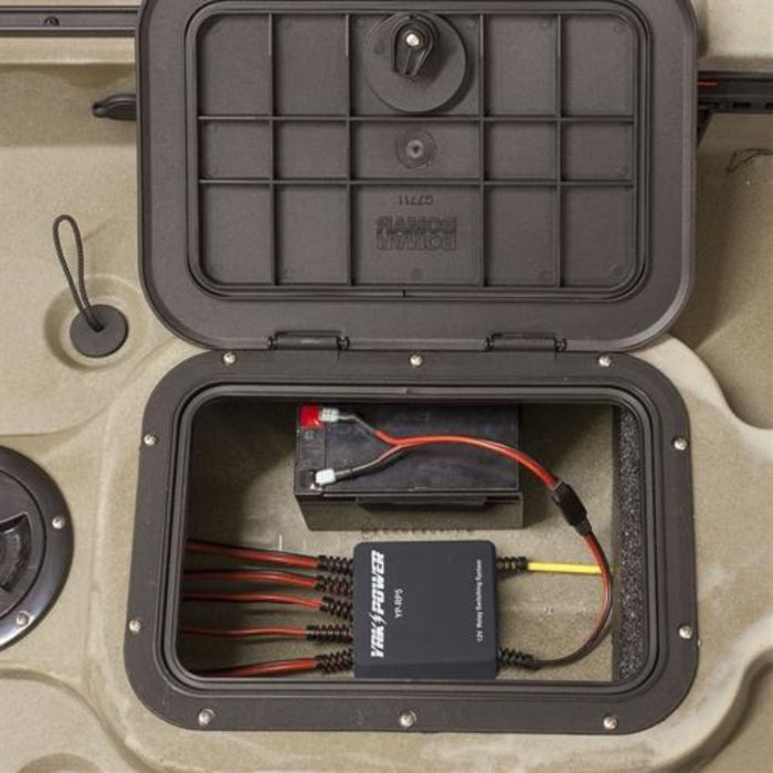 Yak Power Serious Complete System Bundle